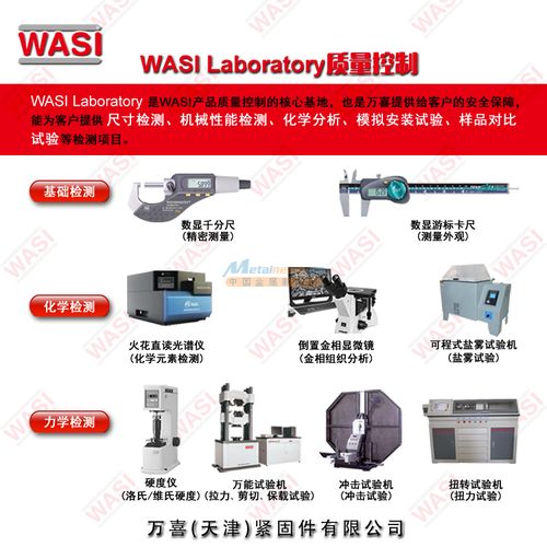 dIN471轴用挡圈卡簧市场调研 聚焦万喜天津紧固件